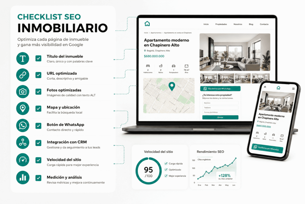 9 poderosas plataformas y empresas recomendadas para crear páginas web inmobiliaria 3 Crear Páginas Web Inmobiliaria